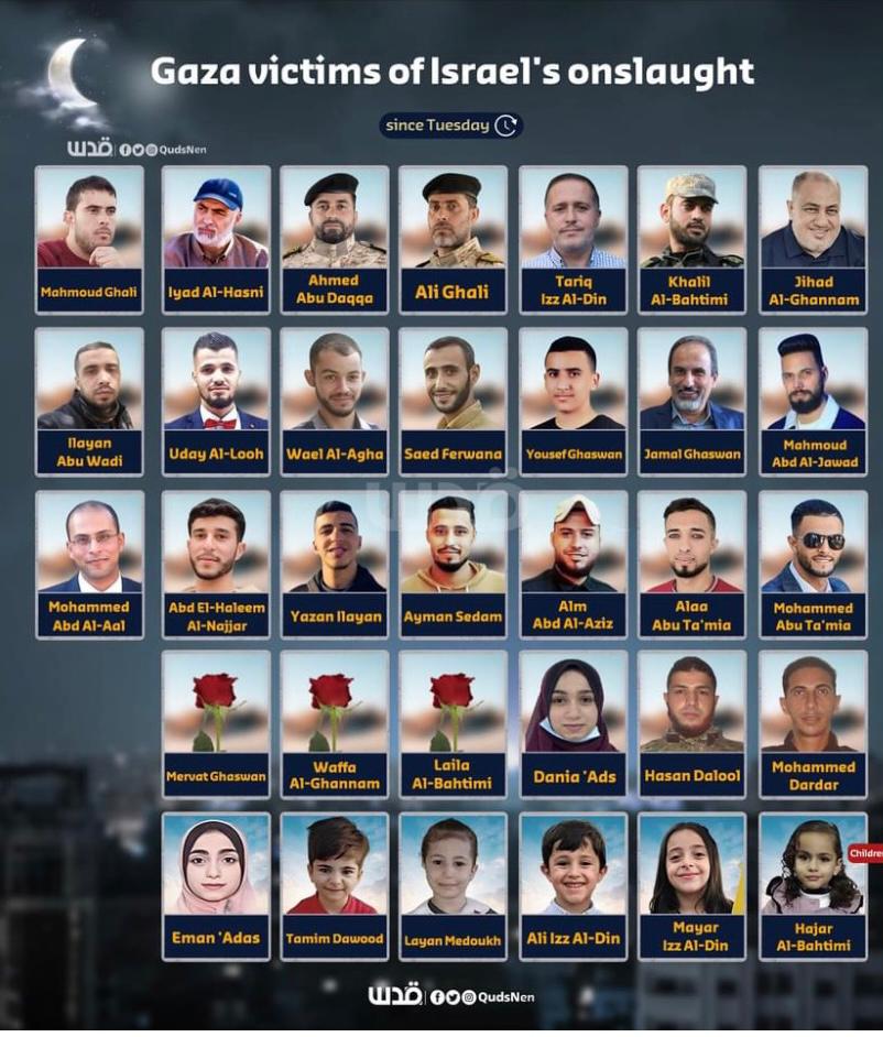 The Daily File - Summary of the Gaza war, May 9-13, 2023 inline image