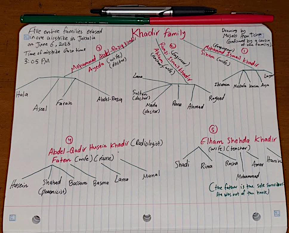 Friday, June 6, 2025 – The Gaza Strip inline image