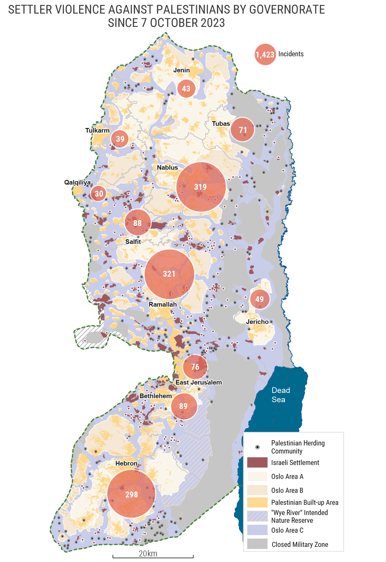 Data, October 7, 2023 – October 7, 2024 – The Gaza Strip inline image