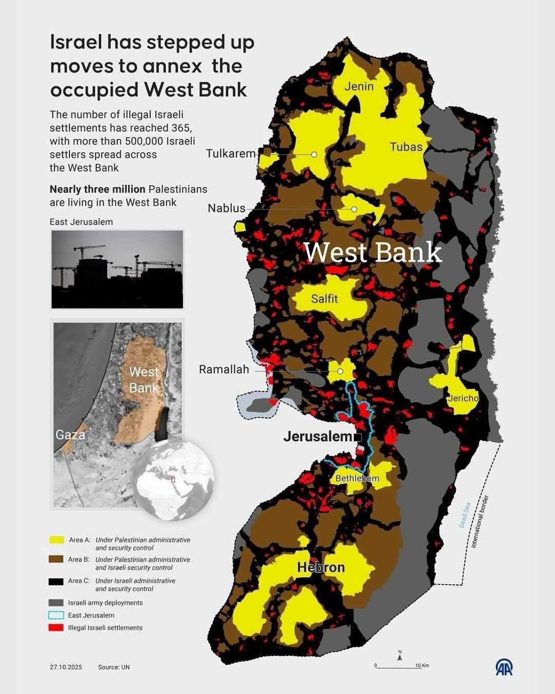 Data, October 7, 2023 - October 31, 2025 – The West Bank inline image