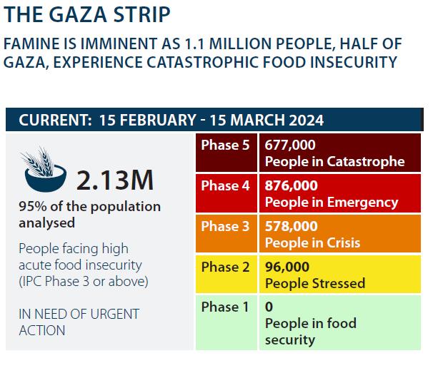 The Daily File - March 13-18, 2024 inline image