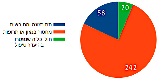 Saturday, May 24, 2025 – The Gaza Strip inline image
